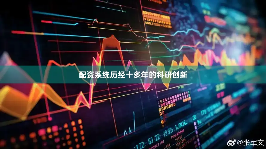 配资系统历经十多年的科研创新
